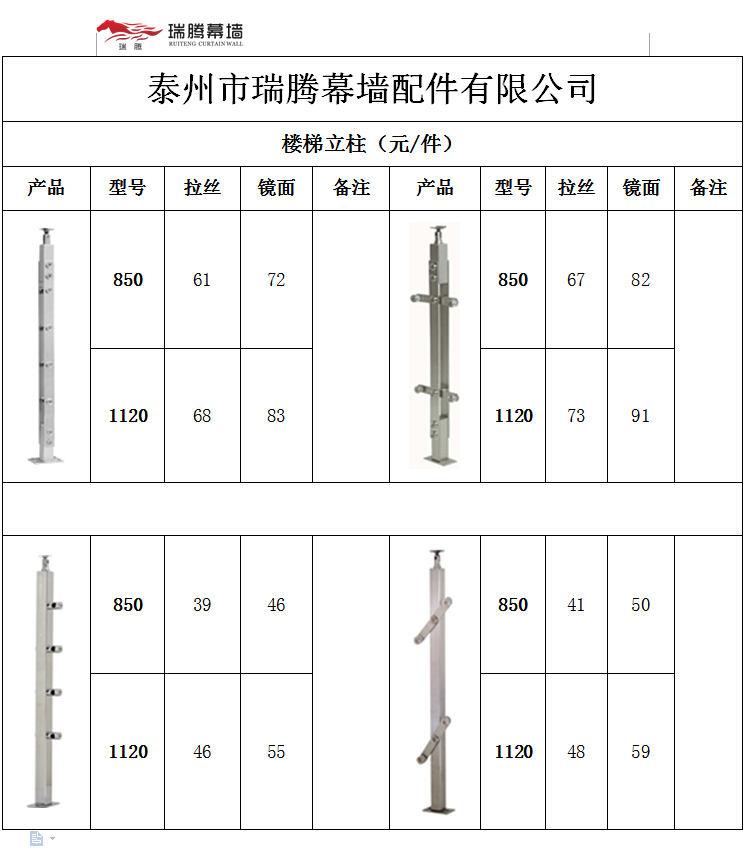 文章附圖